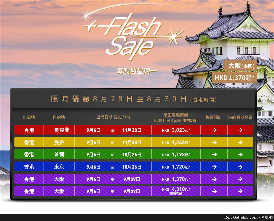 低至0飛首爾、曼谷0、大阪0機票優惠@香港航空(17年8月28-30日)圖片1