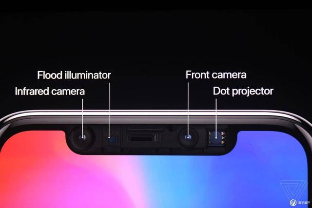 iPhone X 正式登場：5.8 英吋全面屏+Face ID 面部識別圖片5