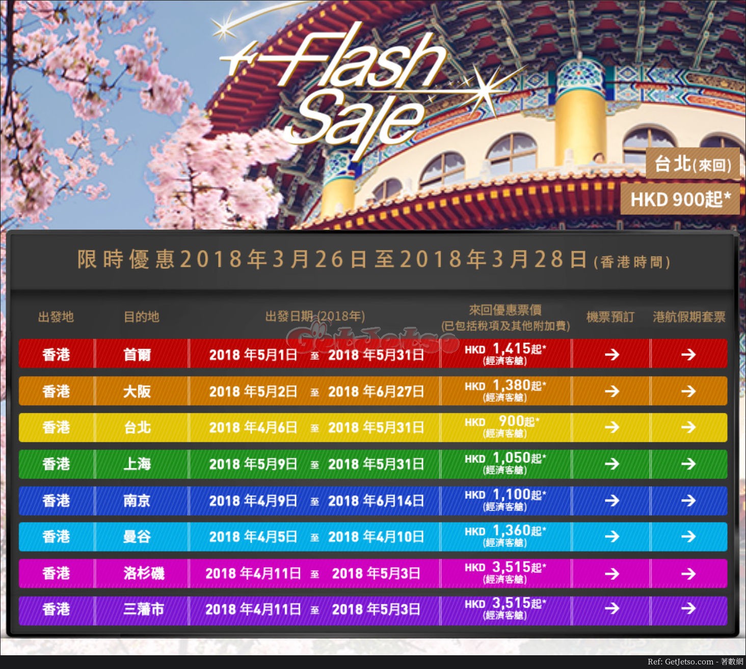 香港航空低至0 FLASH Sale 機票優惠(18年3月26-28日)圖片1