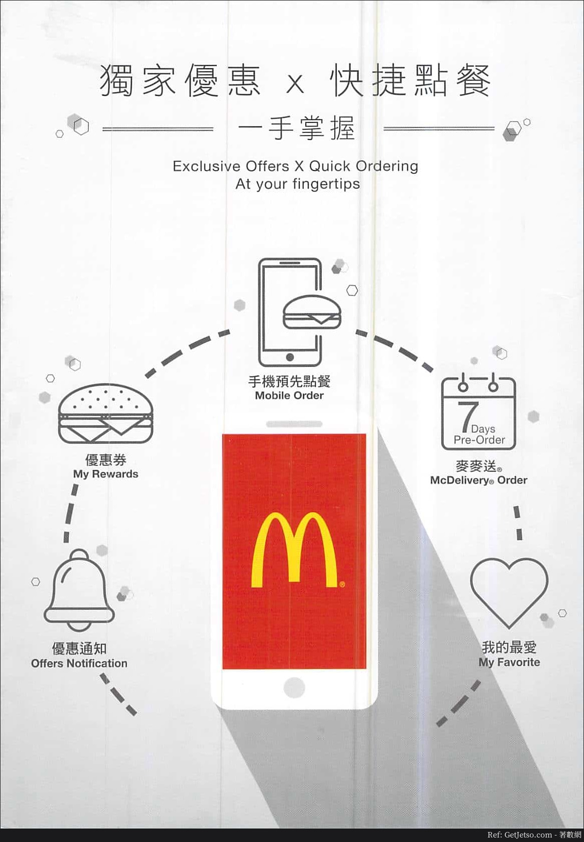 麥當勞推出新APP，點餐無需排隊，登記即送優惠(18年4月4-18日)圖片2
