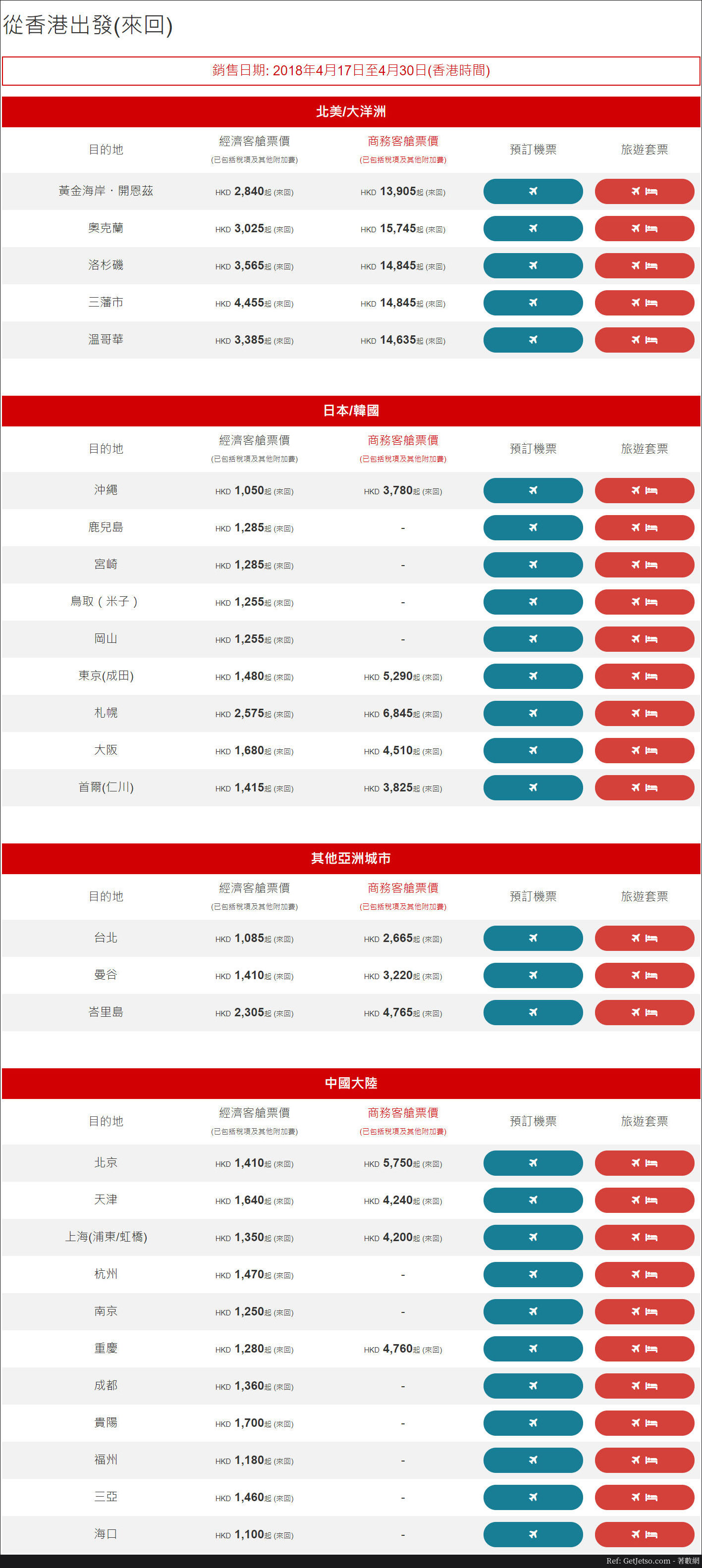 香港航空飛日本50、台北85包稅來回機票優惠(18年4月17-30日)圖片1