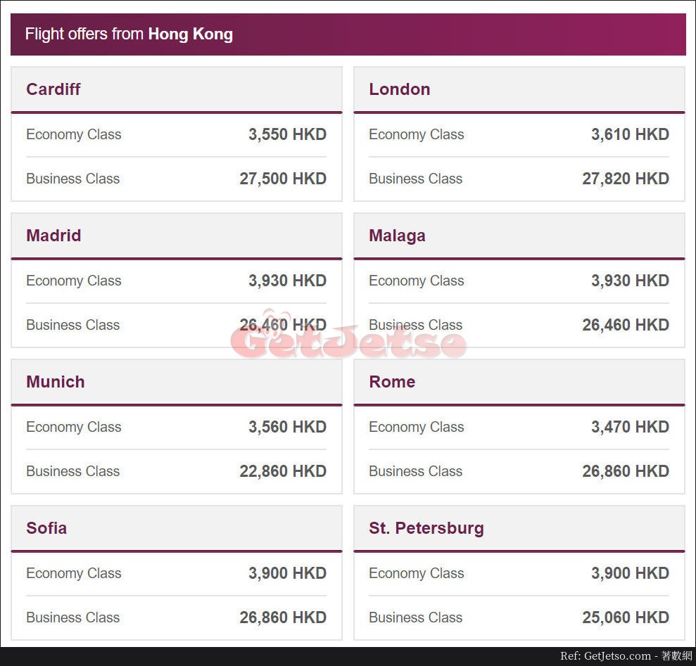 QATAR 卡塔爾航空低至70 歐洲來回機票優惠(18年5月8-9日)圖片1