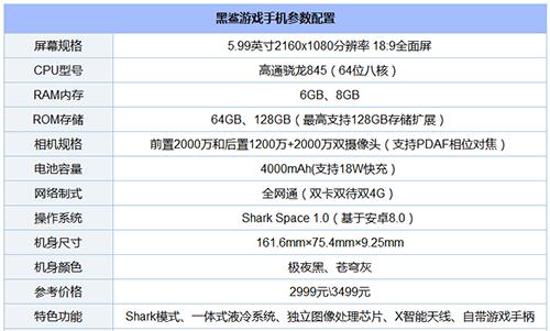 黑鯊遊戲手機和小米mix2s對比圖片3