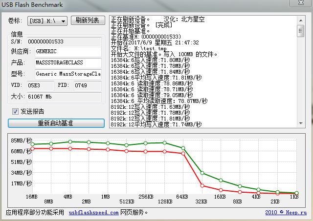 東芝N401極致超速SD卡給你不一樣的體驗圖片16