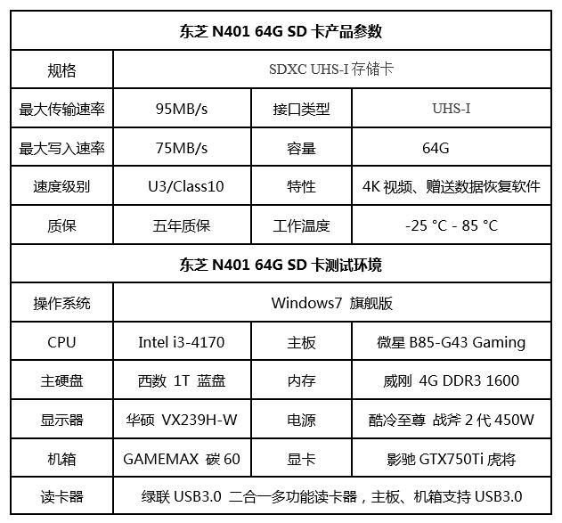東芝N401極致超速SD卡給你不一樣的體驗圖片6