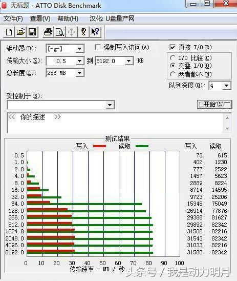 東芝M302 128GB micro SD評測圖片8