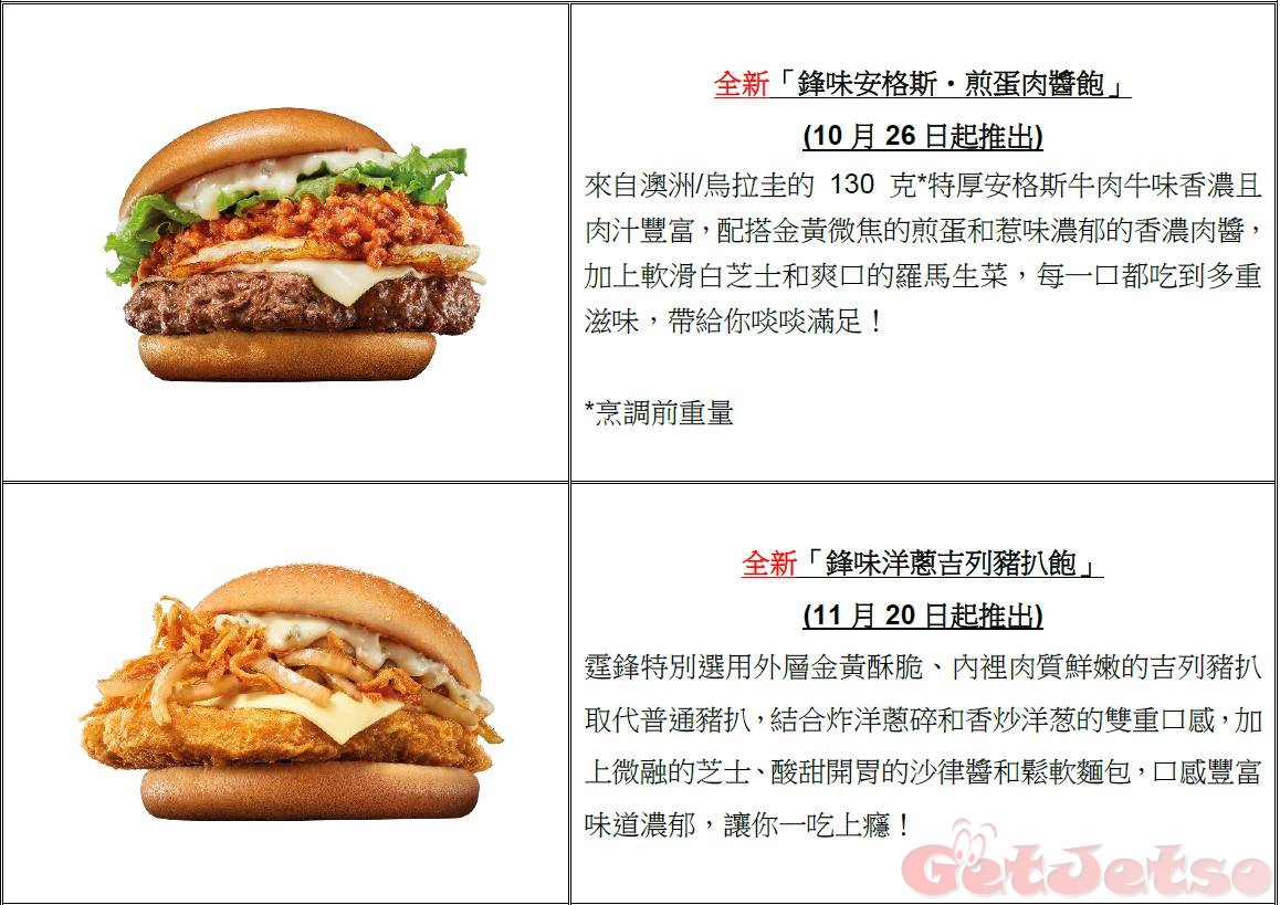 麥當勞全新「鋒味」安格斯・煎蛋肉醬飽首個港式漢堡(18年10月16日起)圖片2