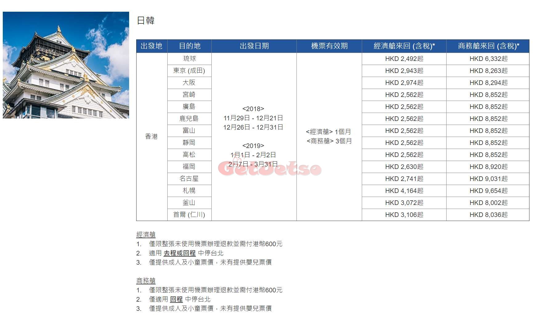 中華航空低至67限時機票優惠(至18年12月4日)圖片2
