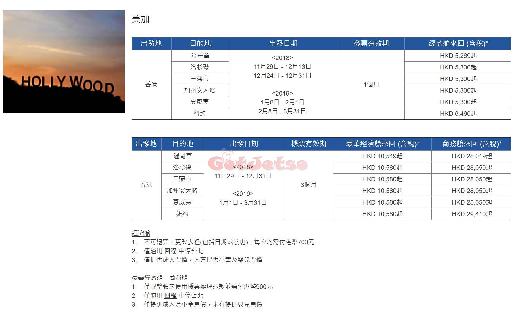 中華航空低至67限時機票優惠(至18年12月4日)圖片3