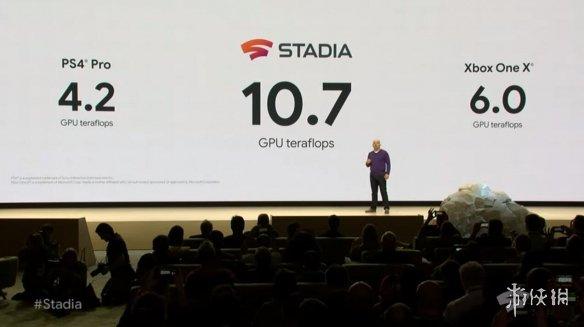 GOOGLE 雲遊戲平台Stadia，4K/60fps流暢，有望支持VR圖片6