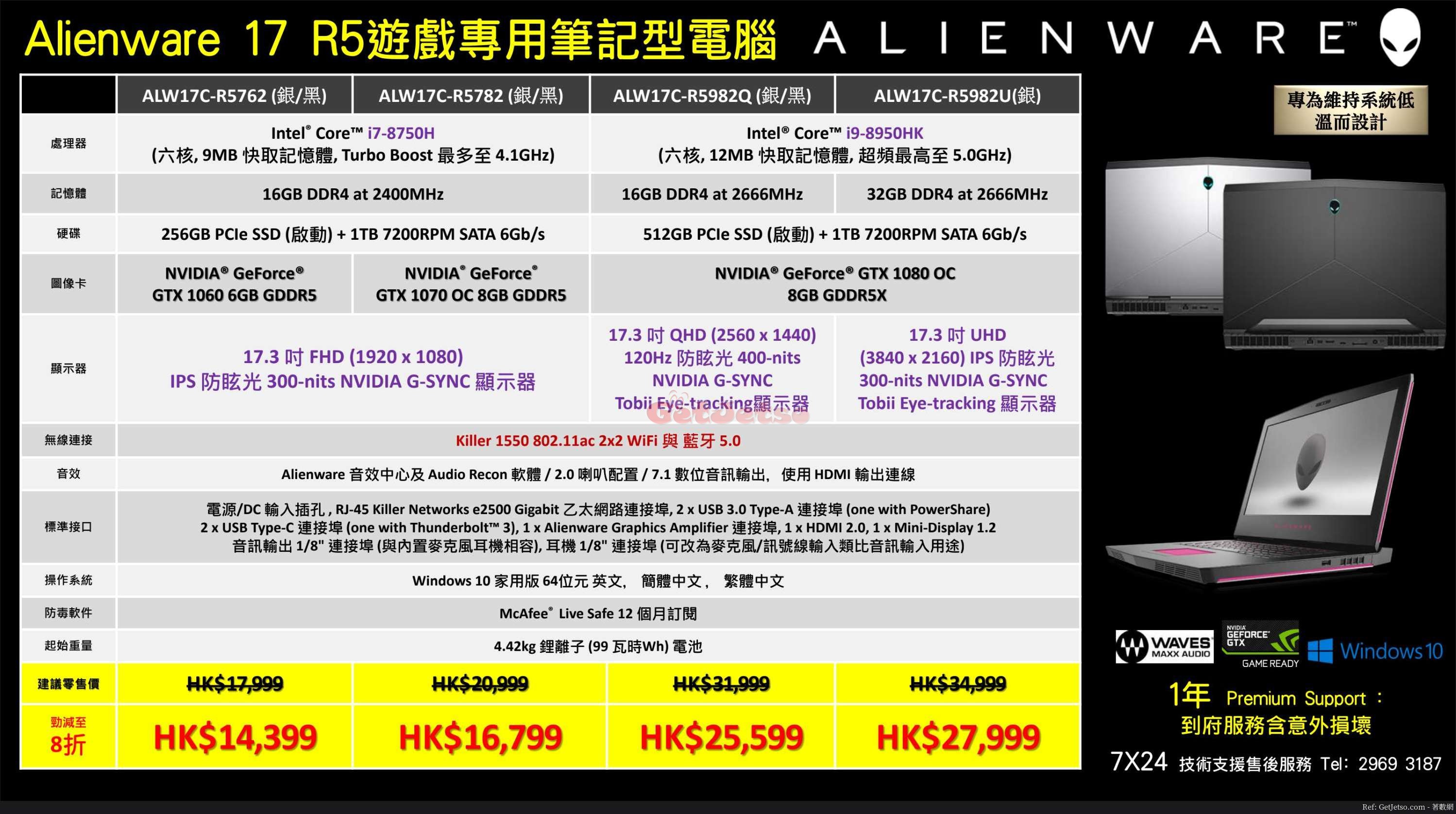 電競皇者Alienware電腦復活節大優惠(19年4月5-15日)圖片2