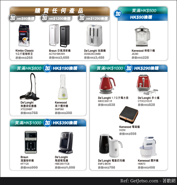 De’Longhi、Kenwood、Braun低至1折開倉優惠(至19年9月1日)圖片2