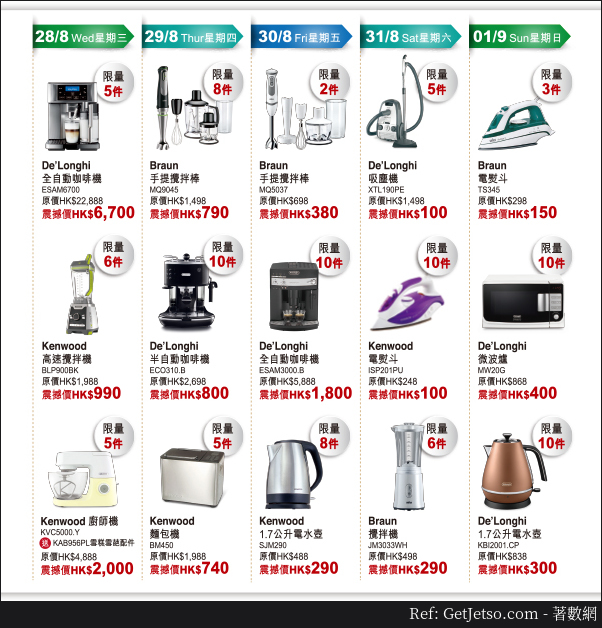 De’Longhi、Kenwood、Braun低至1折開倉優惠(至19年9月1日)圖片3