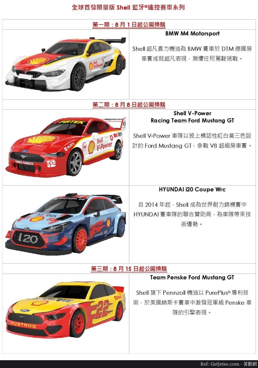 Shell全新推出藍牙®遙控合金賽車系列(至20年10月31日)圖片2