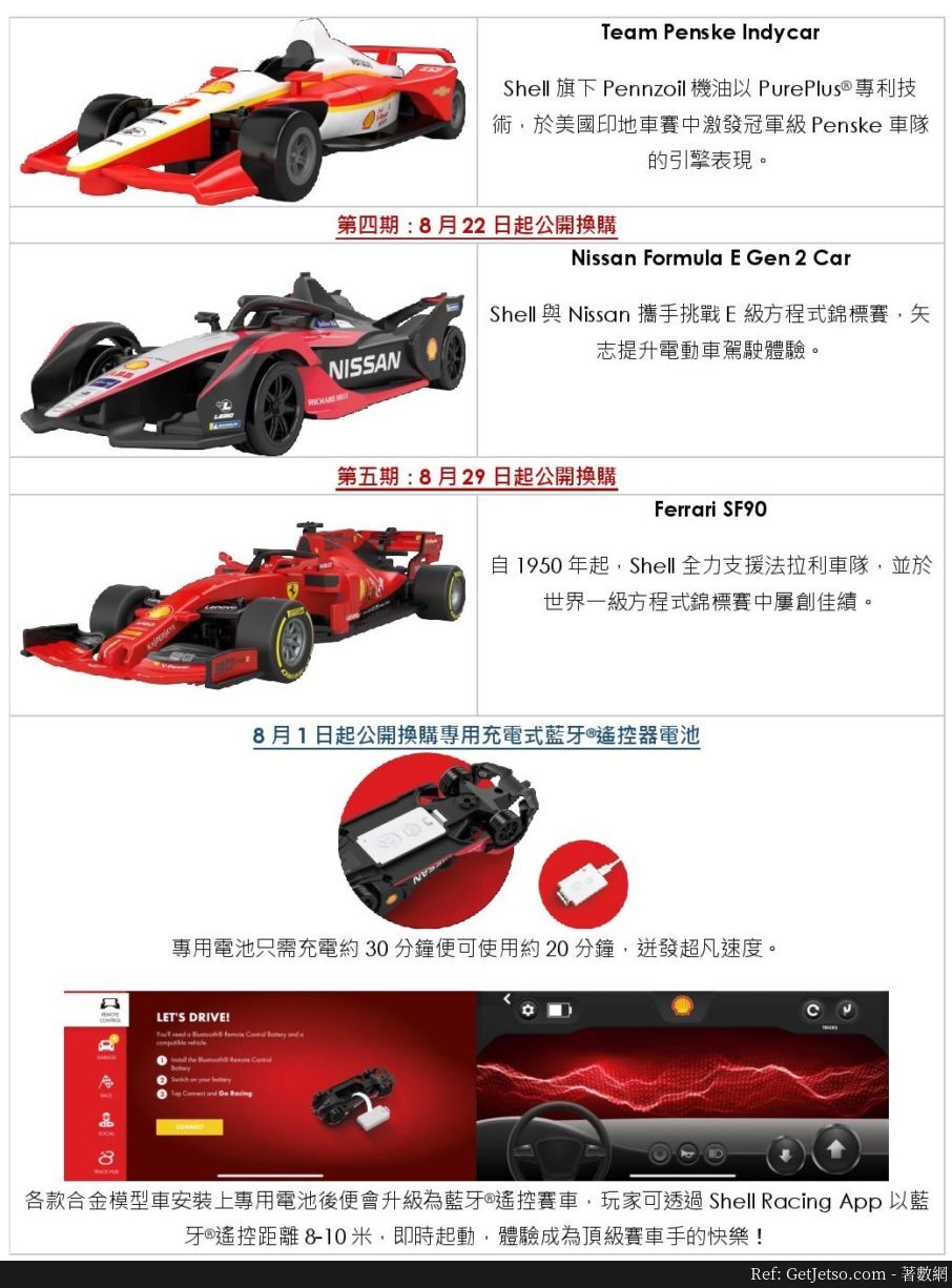 Shell全新推出藍牙®遙控合金賽車系列(至20年10月31日)圖片1