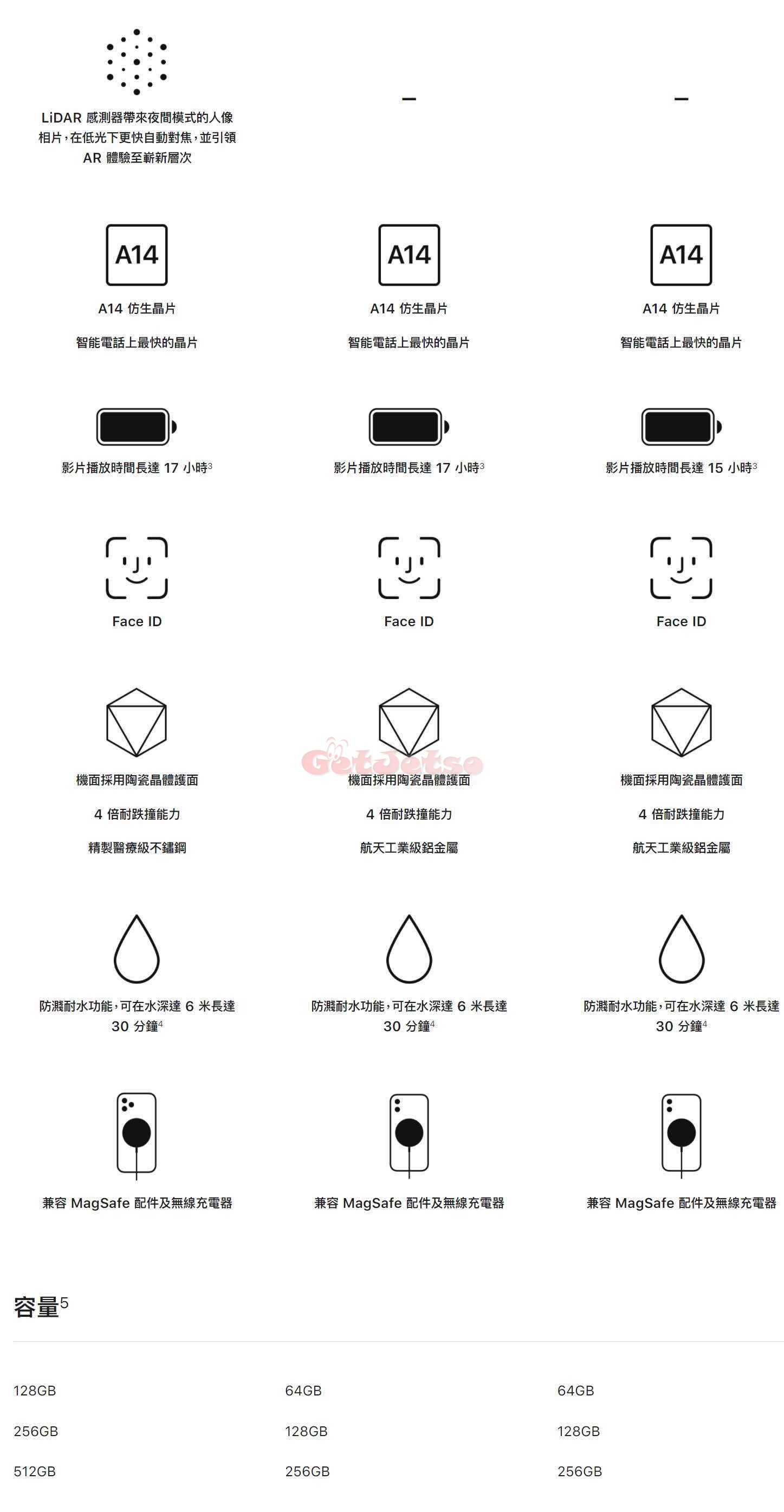 Apple iPhone 12 手機，最平99，10月16日起接受預訂圖片2