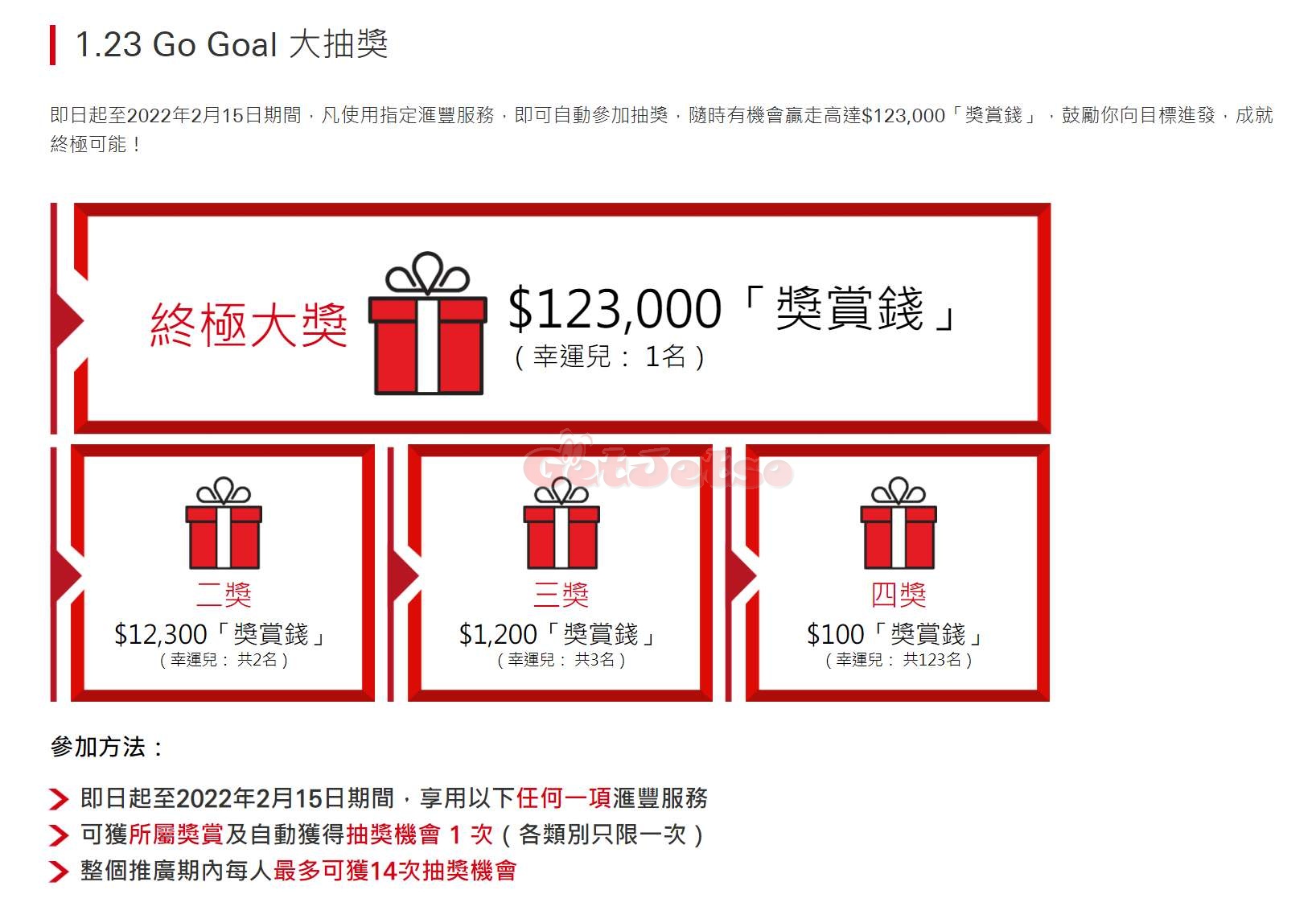 滙豐銀行1.23 Go Goal大抽獎優惠(至22年2月15日)圖片2