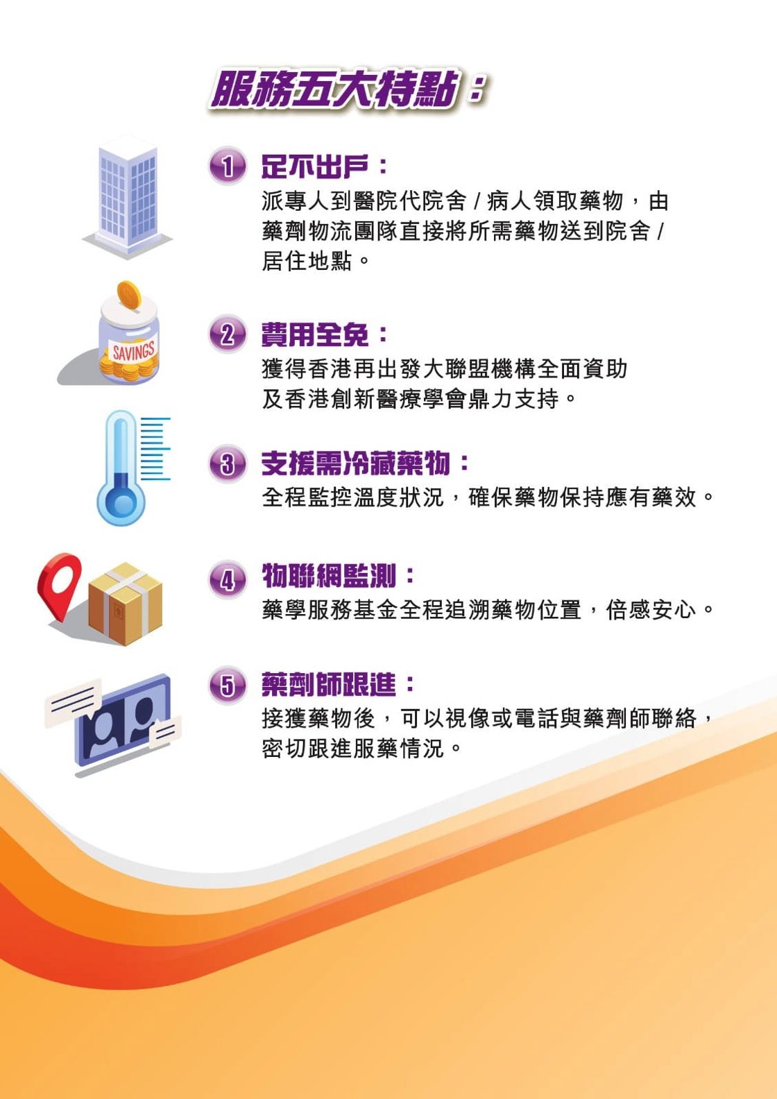 香港藥學服務基金「送藥到戶」及社區支援服務(至22年5月7日)圖片3