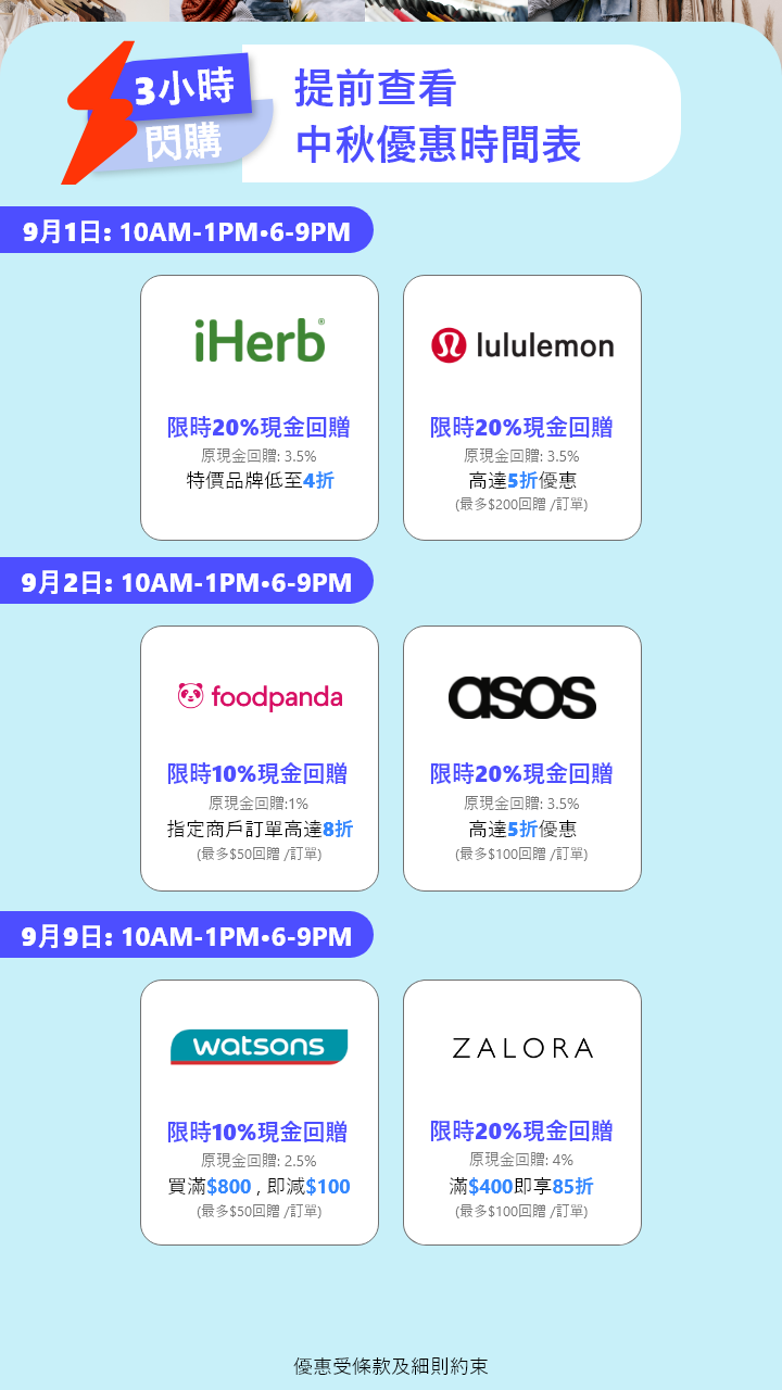 [獨家]ShopBack - 註冊帳戶獎賞+foodpanda、iHerb高達20%現金回贈（至9月9日）圖片2