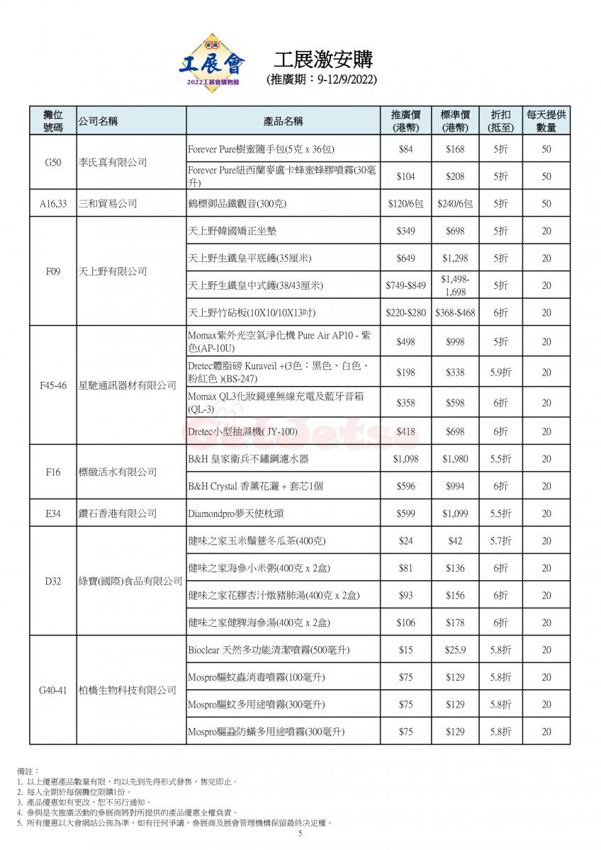 2022工展會購物節優惠(9月8日更新)圖片11