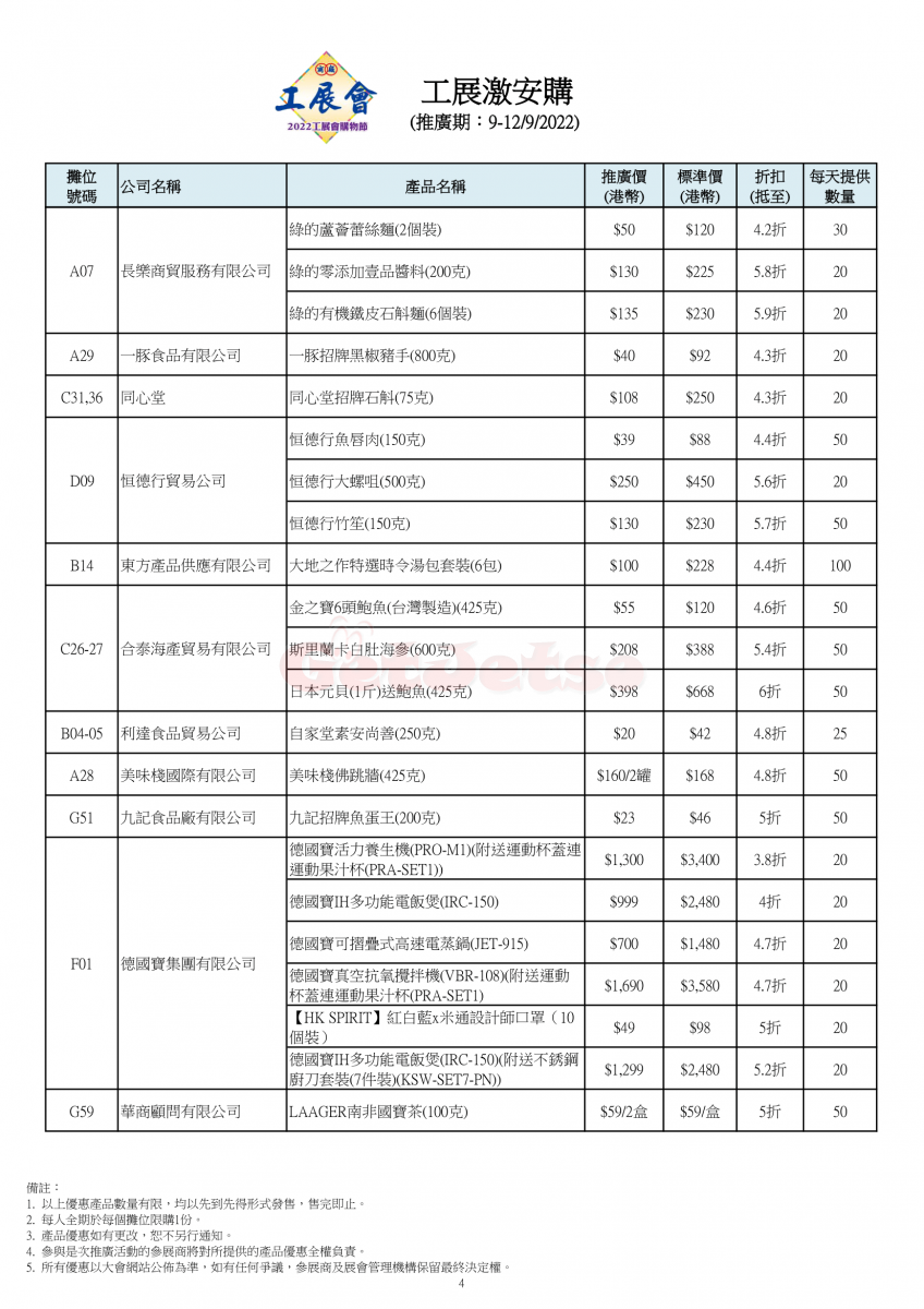 2022工展會購物節優惠(9月8日更新)圖片10