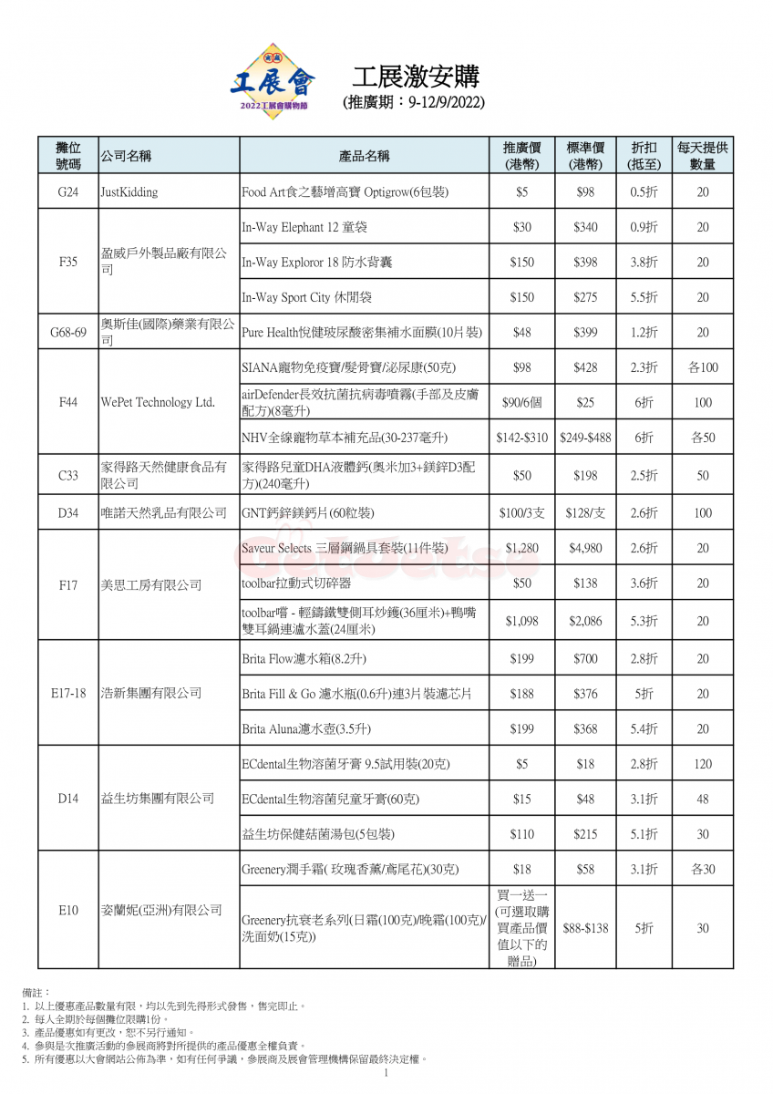 2022工展會購物節優惠(9月8日更新)圖片7