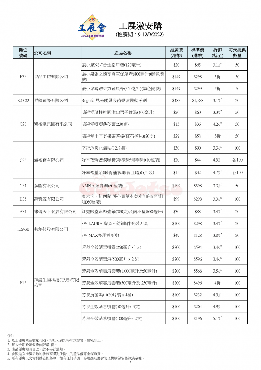 2022工展會購物節優惠(9月8日更新)圖片8