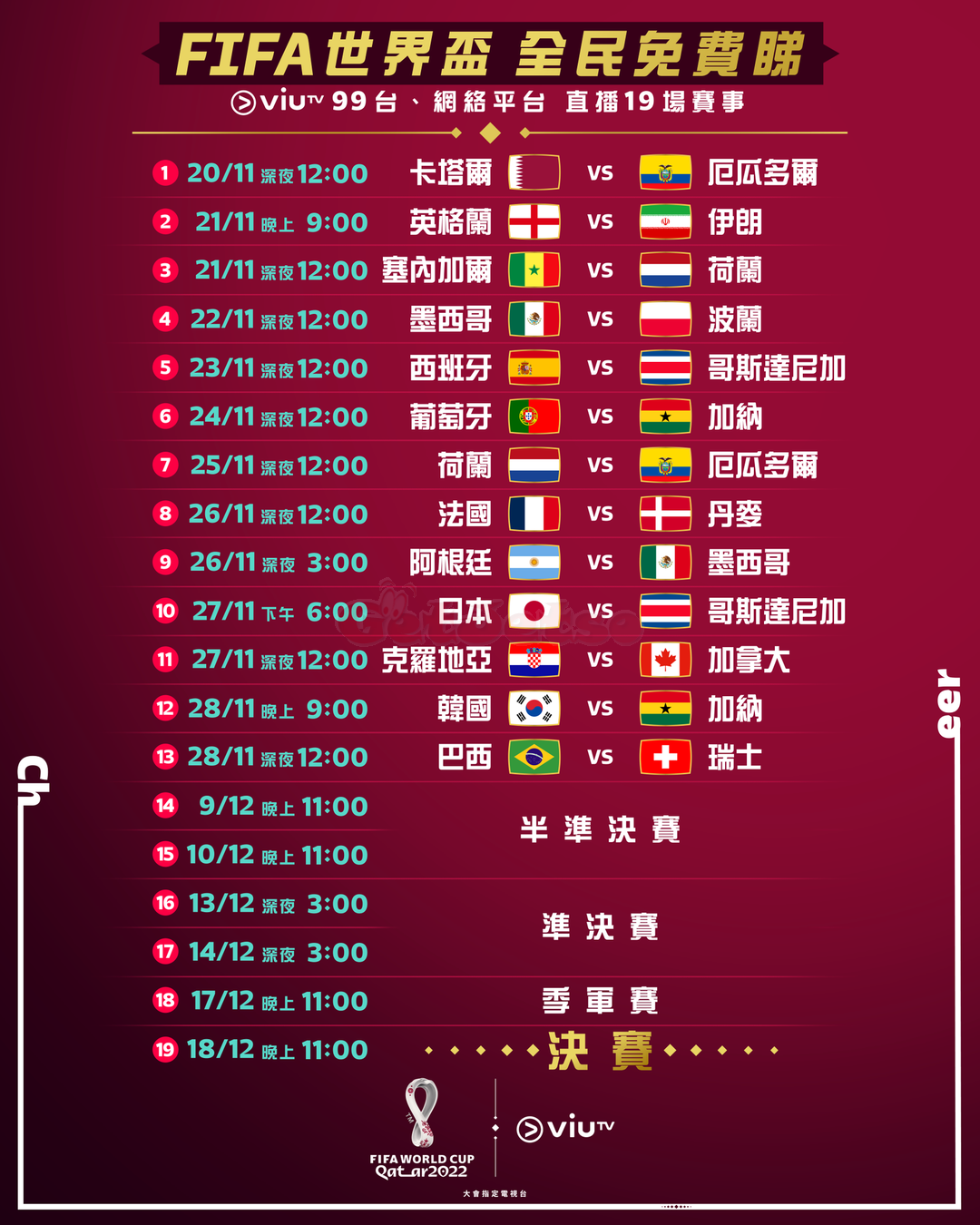 ViuTV 免費直播世界盃19場賽事/香港直播時間表一覽圖片1