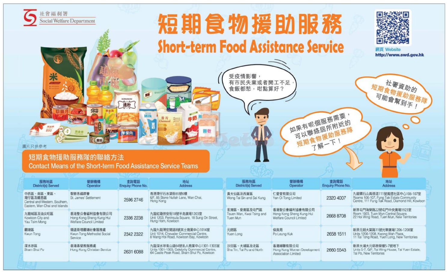 社會福利署短期食物援助服務(2月22日更新)圖片1