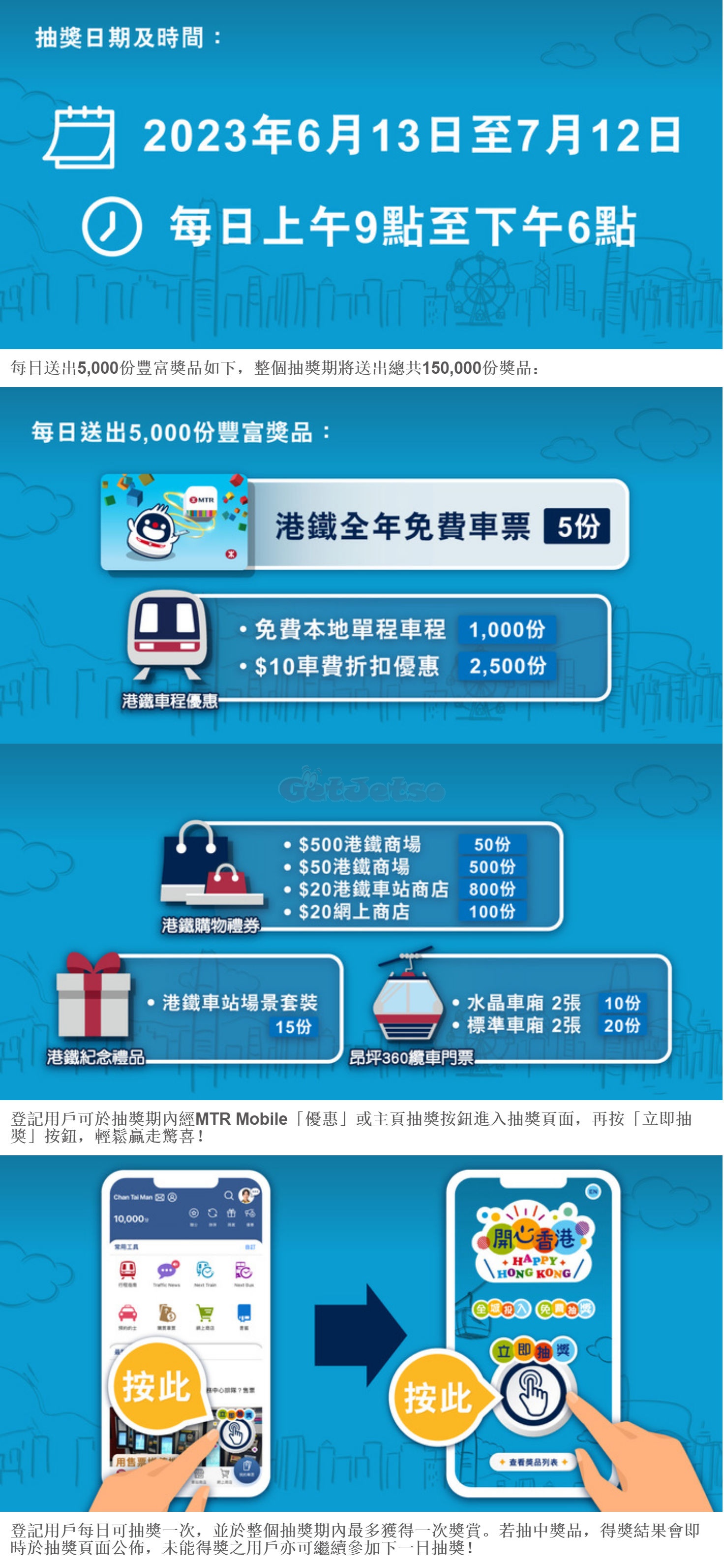 MTR Mobile 港鐵一連30日每日送出5,000 份獎品，包括全年免費車票優惠(至23年7月12日)圖片1