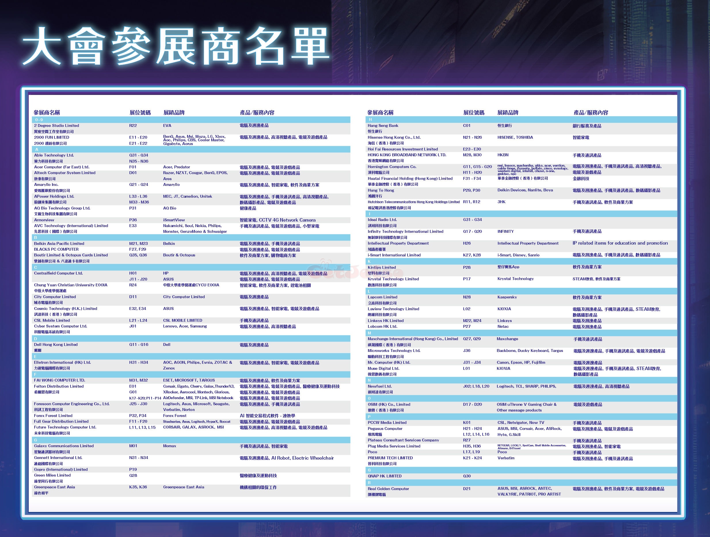 香港電腦通訊節2023優惠(23年8月25-28日)圖片7