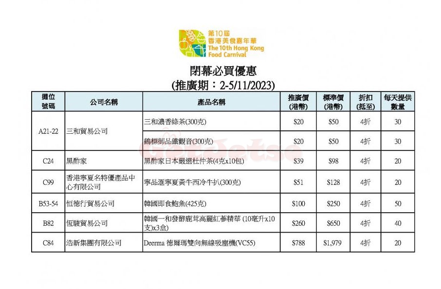 香港美食嘉年華2023購物優優惠(23年10月28-11月5日)圖片7