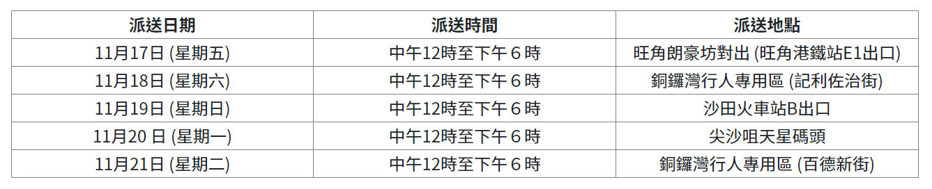 麥提莎：免費派金脆焦糖口味麥提莎@港九新界多區(23年11月17-21日)圖片2