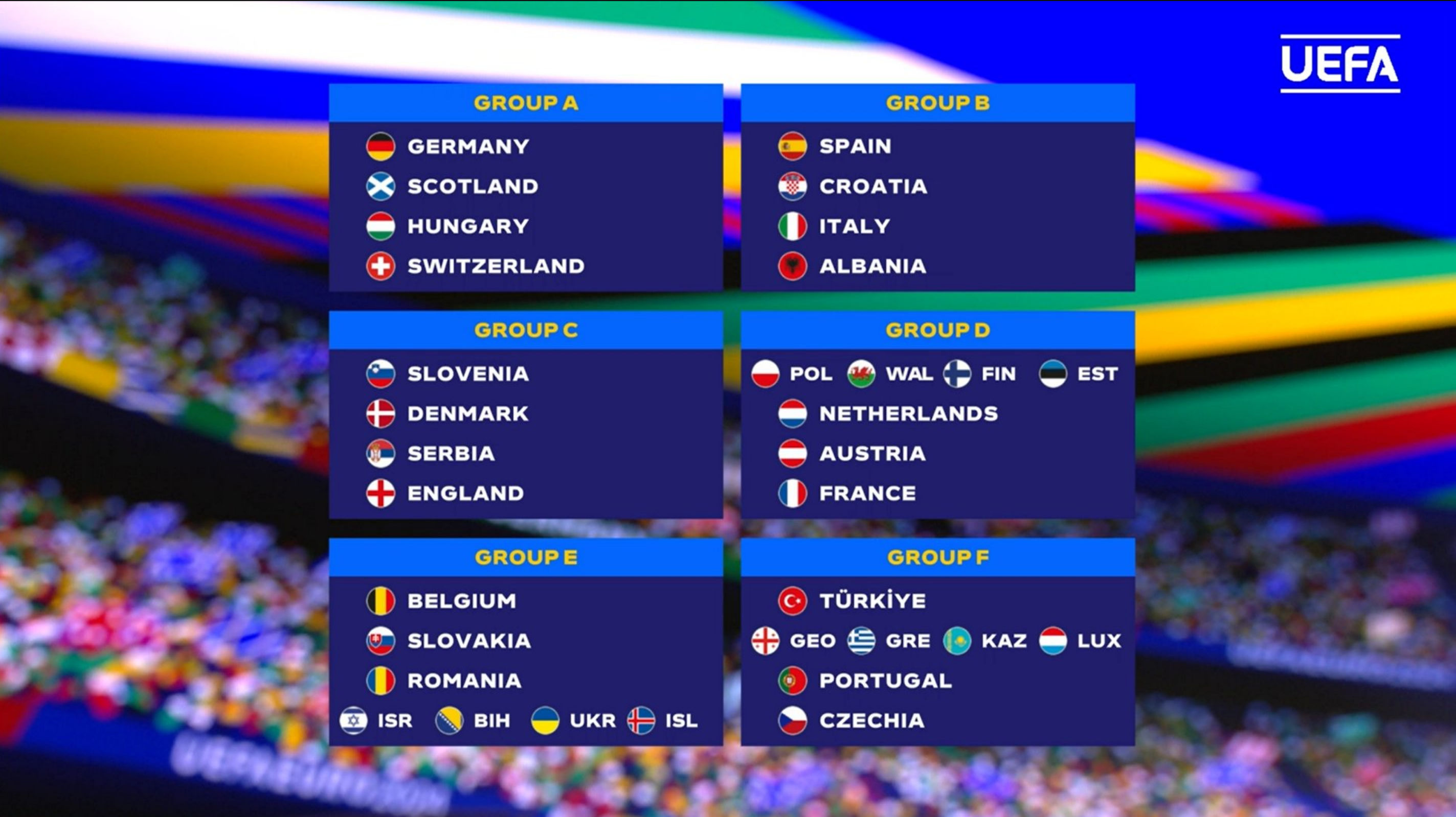 歐國盃2024抽籤結果圖片1