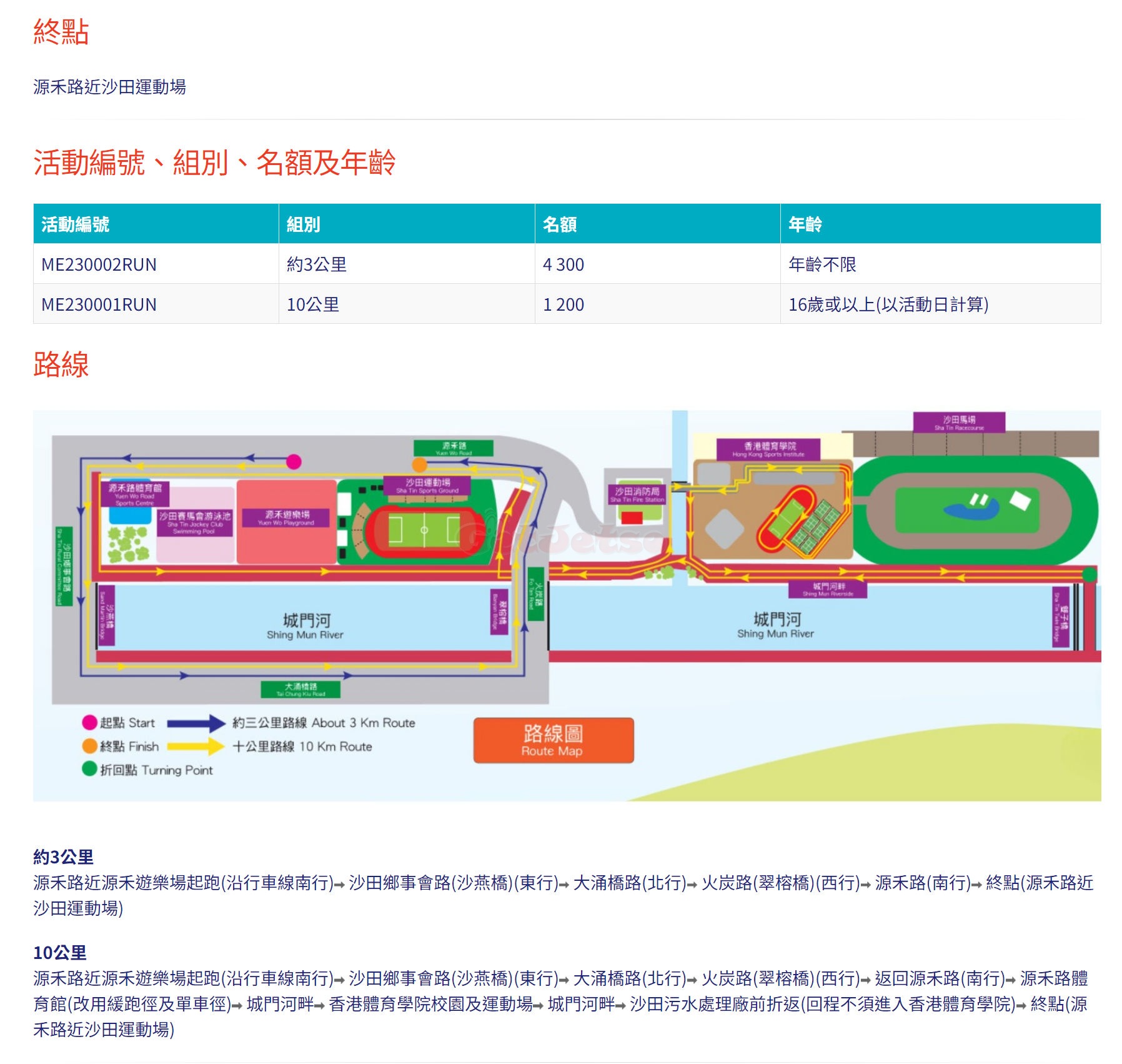 第九屆全港運動會-賽馬會全城躍動活力跑1月10日免費接受報名圖片2