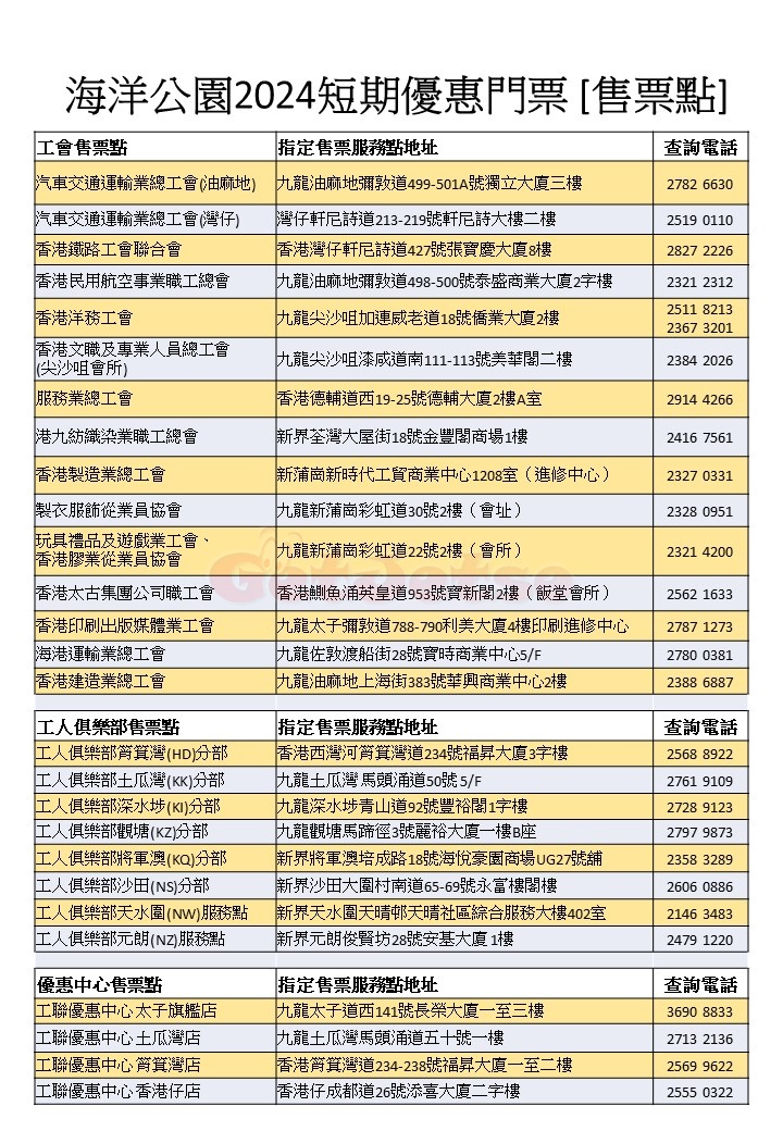 工聯會:海洋公園門票低至59折優惠(至24年13月31日)圖片1