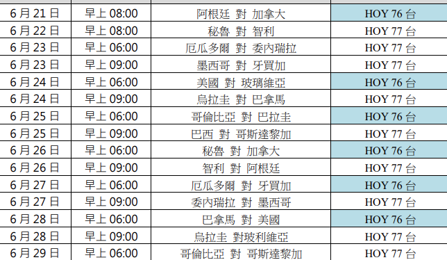 HOY TV：免費直播全部32場美洲盃2024賽事圖片1