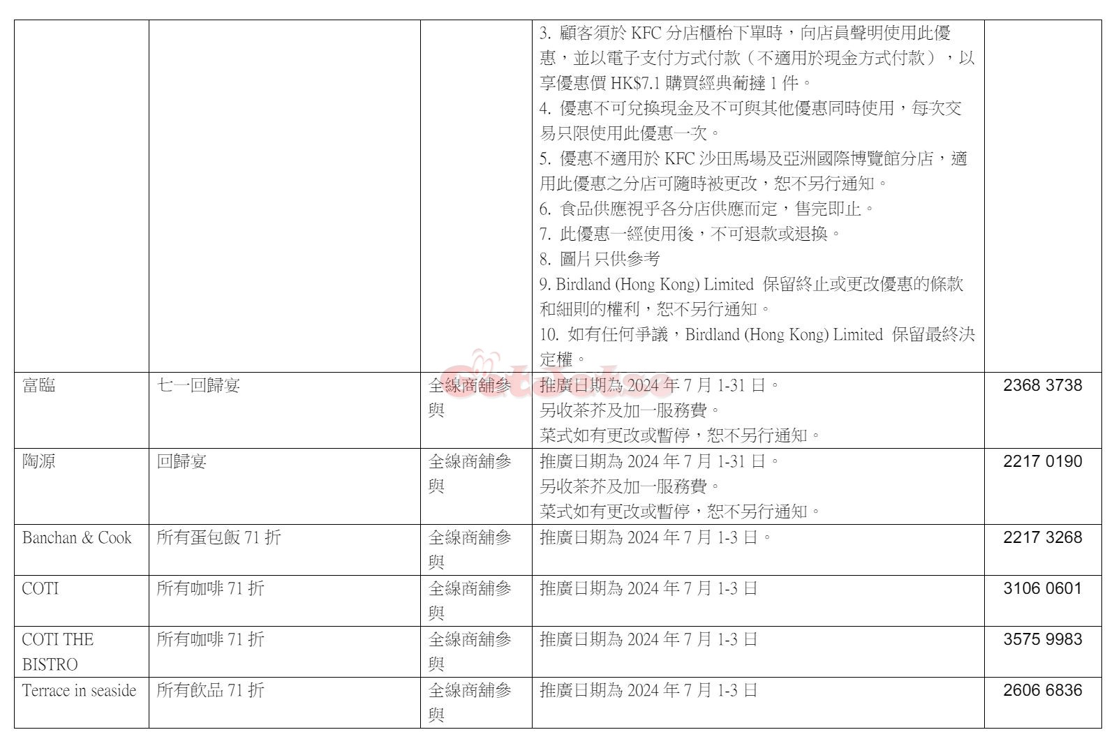 7月1日慶回歸優惠、活動一覽(6月30日更新)圖片6