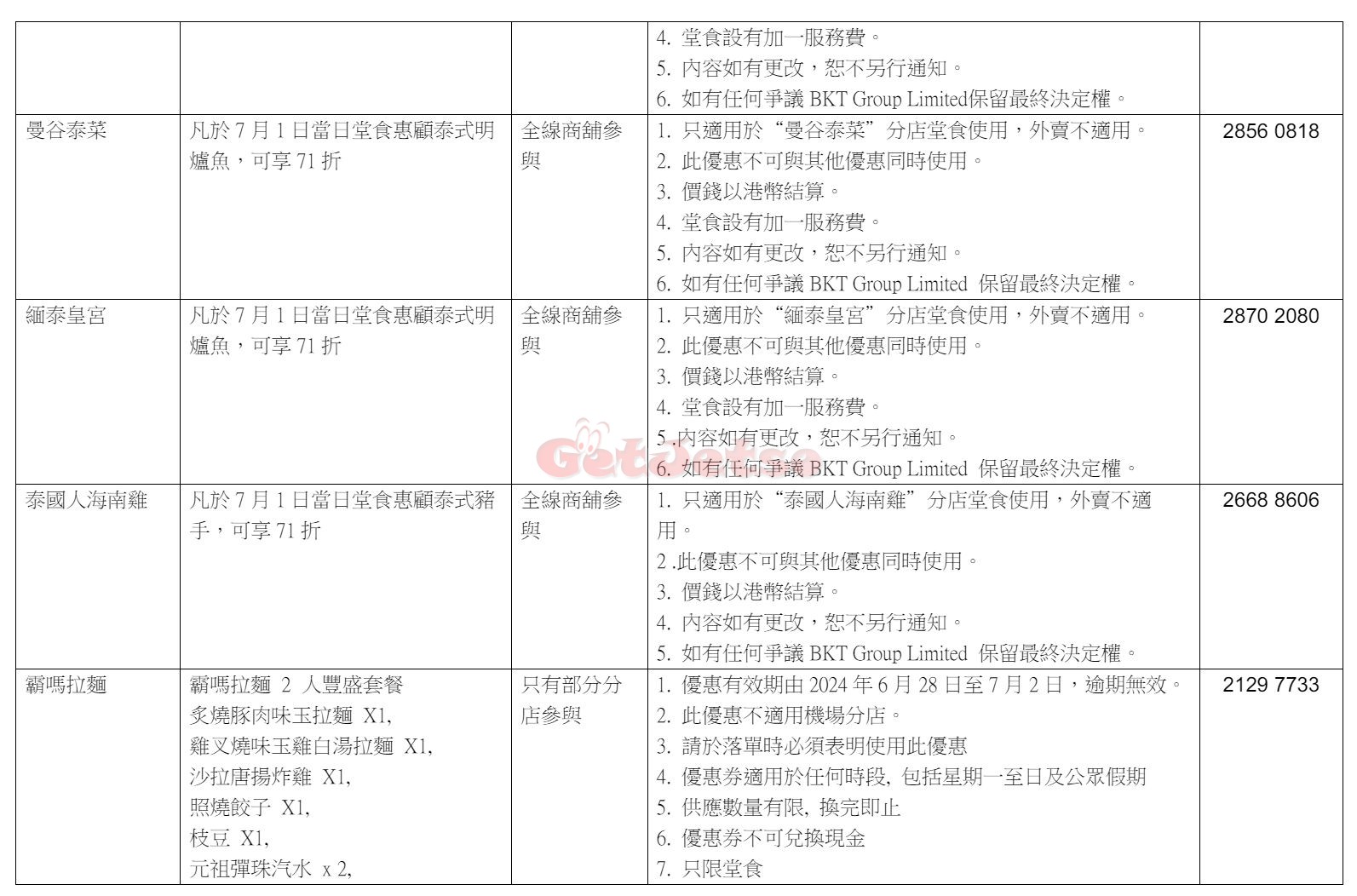 7月1日慶回歸優惠、活動一覽(6月30日更新)圖片28