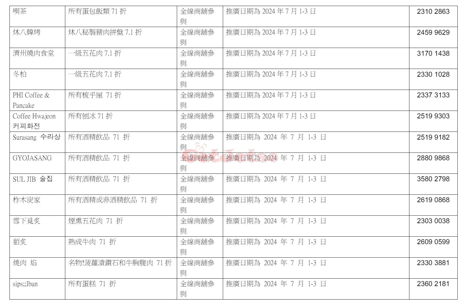 7月1日慶回歸優惠、活動一覽(6月30日更新)圖片7