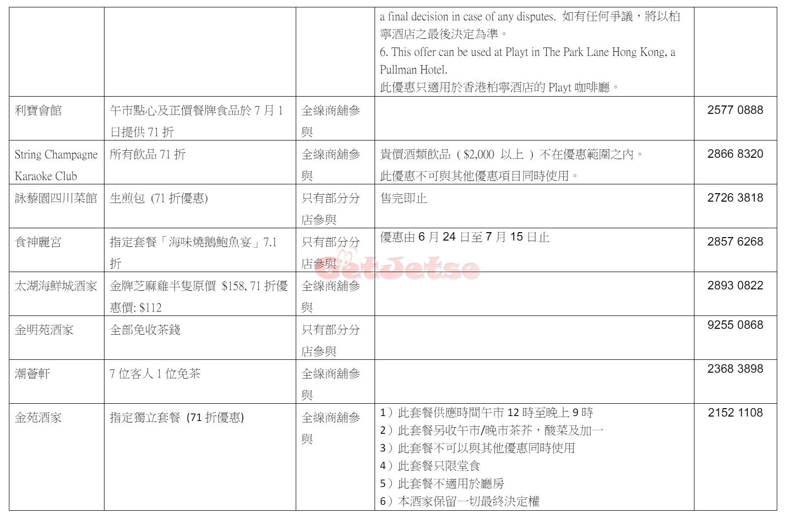 7月1日慶回歸優惠、活動一覽(6月30日更新)圖片35