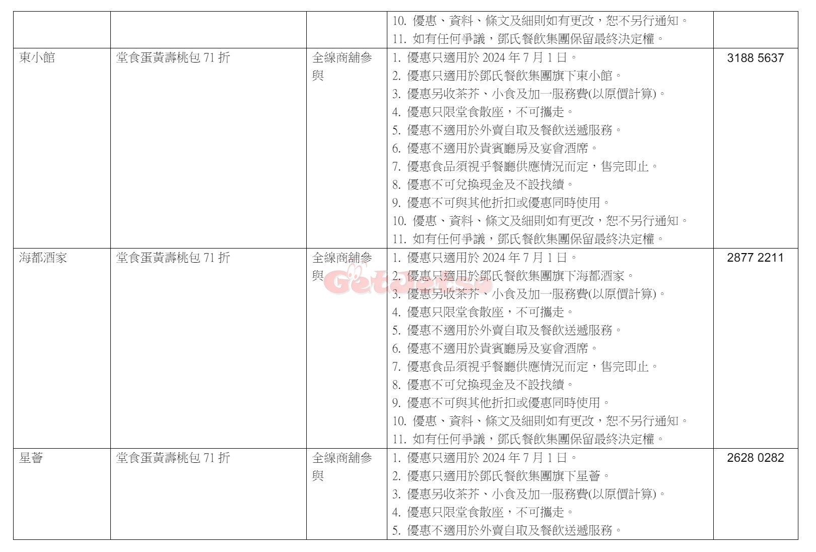 7月1日慶回歸優惠、活動一覽(6月30日更新)圖片26