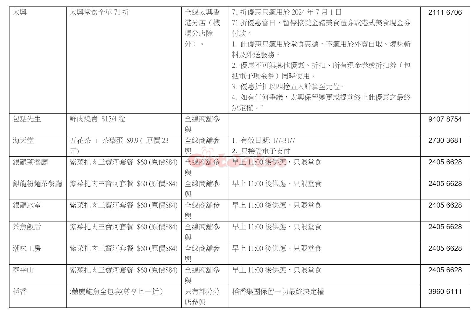 7月1日慶回歸優惠、活動一覽(6月30日更新)圖片10