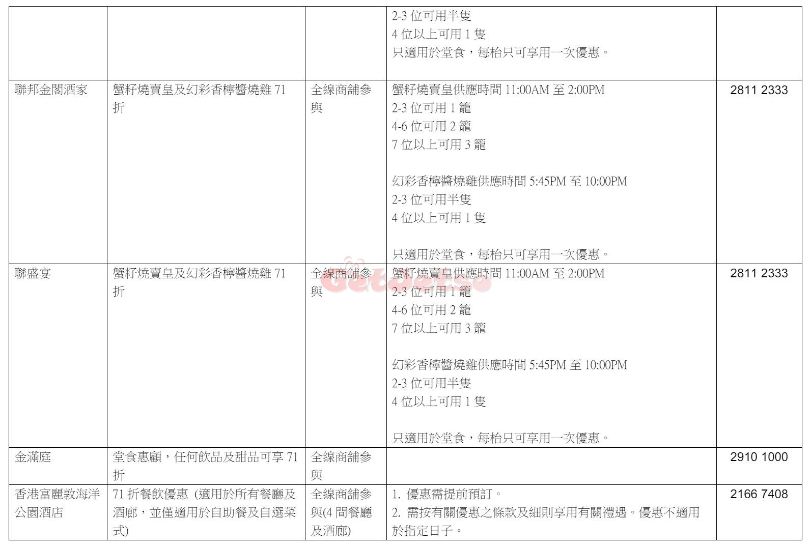 7月1日慶回歸優惠、活動一覽(6月30日更新)圖片30