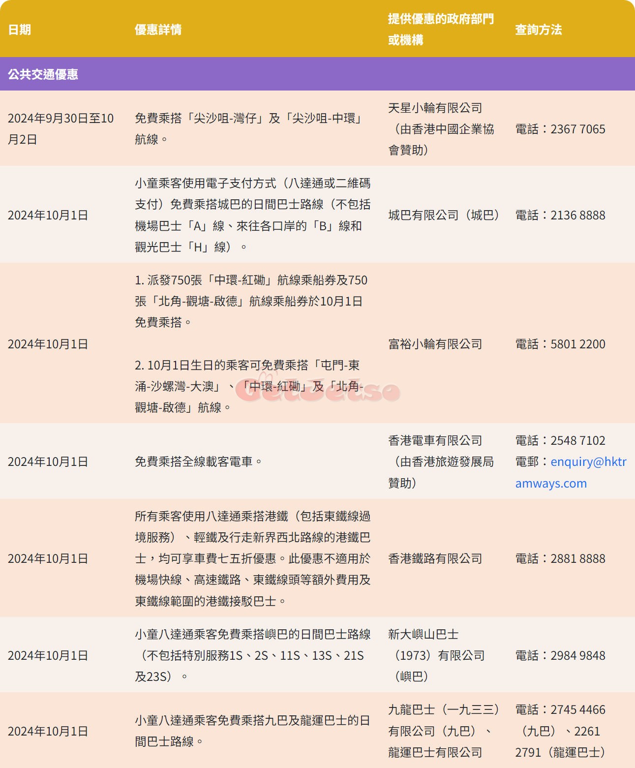 10月1日國慶優惠活動一覽(9月30日更新)圖片6