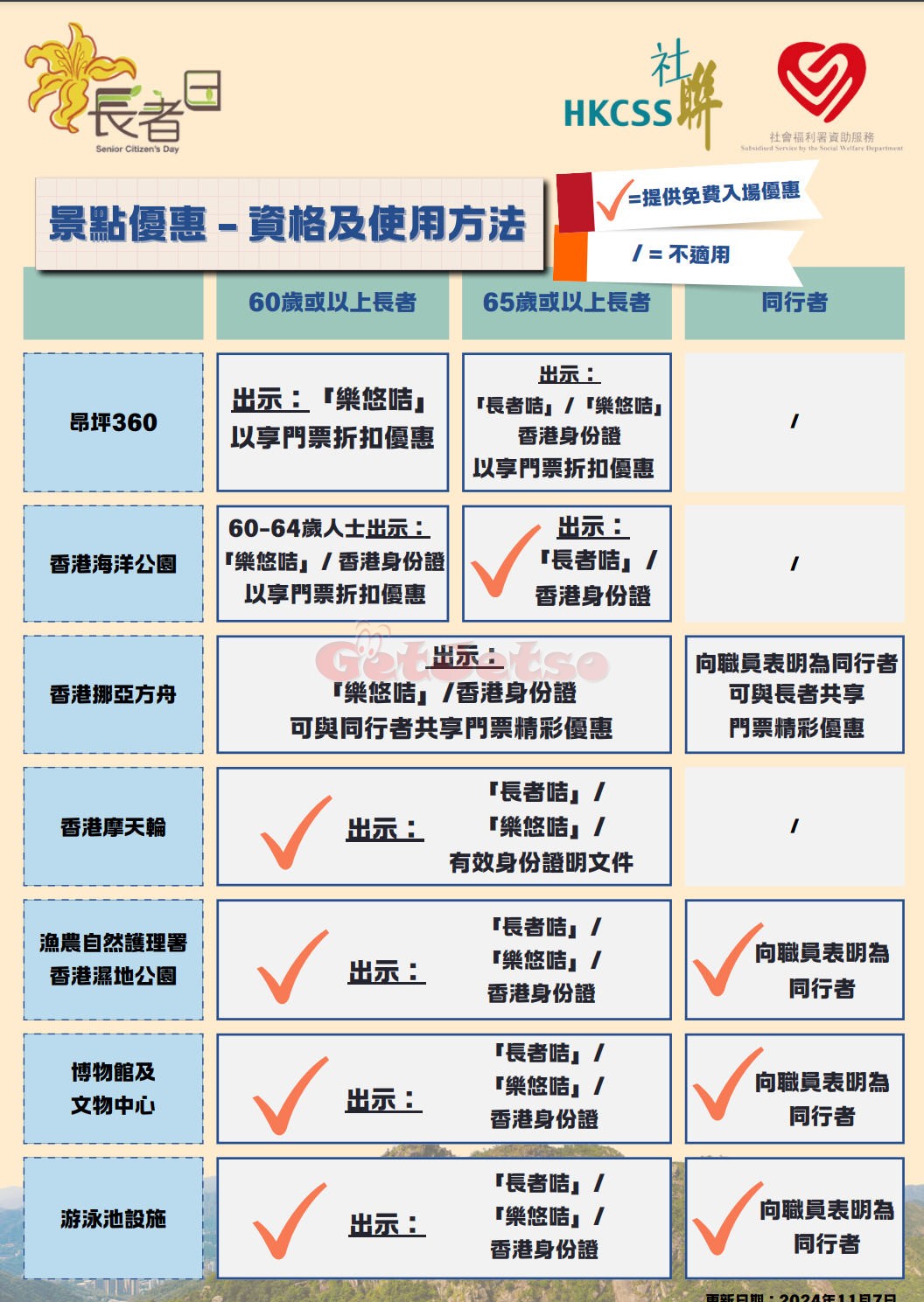 11月17日長者日優惠一覽(11月16日更新)圖片8