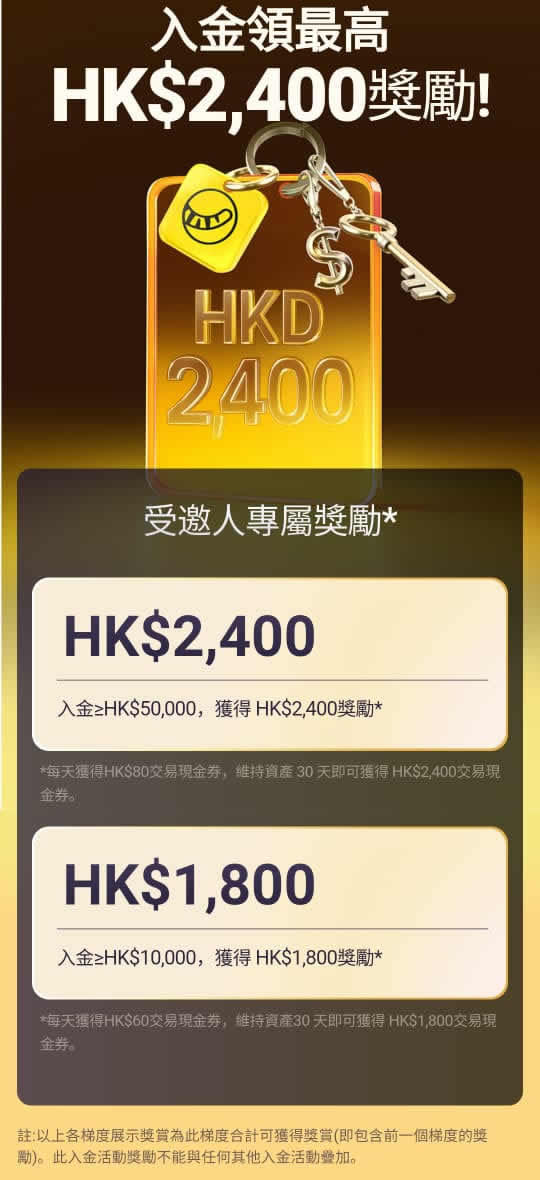 老虎證券：開戶送00優惠，港股佣平台費，美股期權佣圖片1